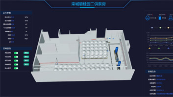 河北某地供水智慧管理系統(tǒng)