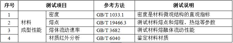 公路交通性能測(cè)試之防撞墩檢測(cè)