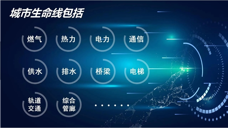 2024城市生命線引發(fā)熱潮，頻頻爆單背后有何奧秘？