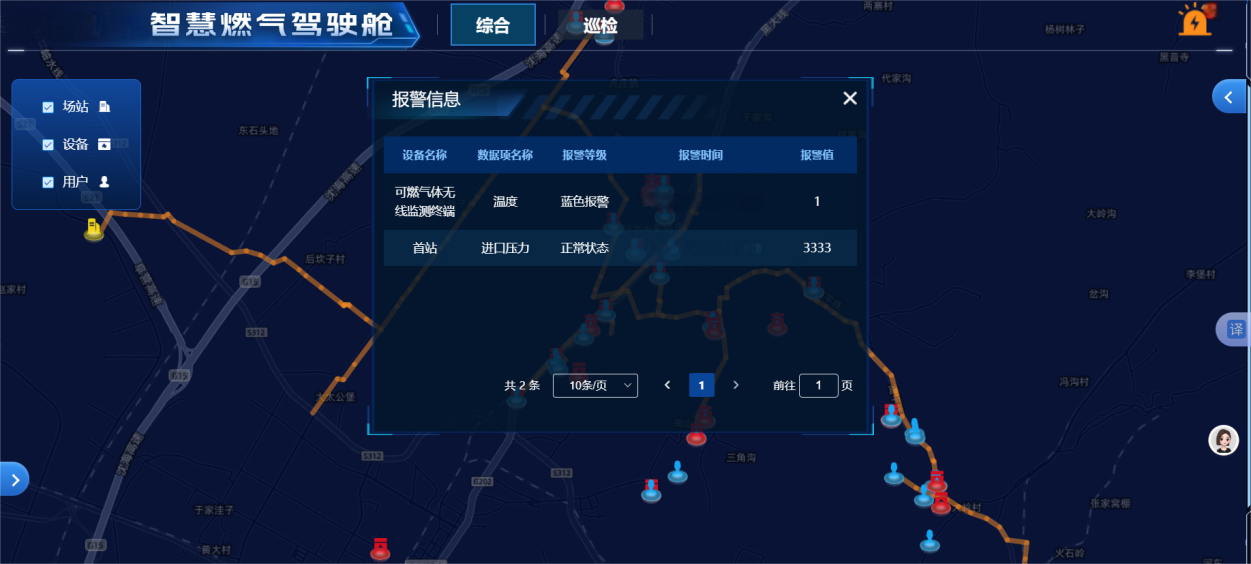 智慧燃?xì)鈹?shù)字平臺(tái)