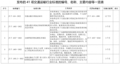 交通運(yùn)輸部發(fā)布41項(xiàng)交通運(yùn)輸行業(yè)標(biāo)準(zhǔn)，與公路相關(guān)的有這些